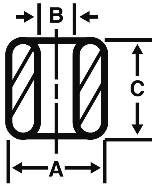 Posts Diagram